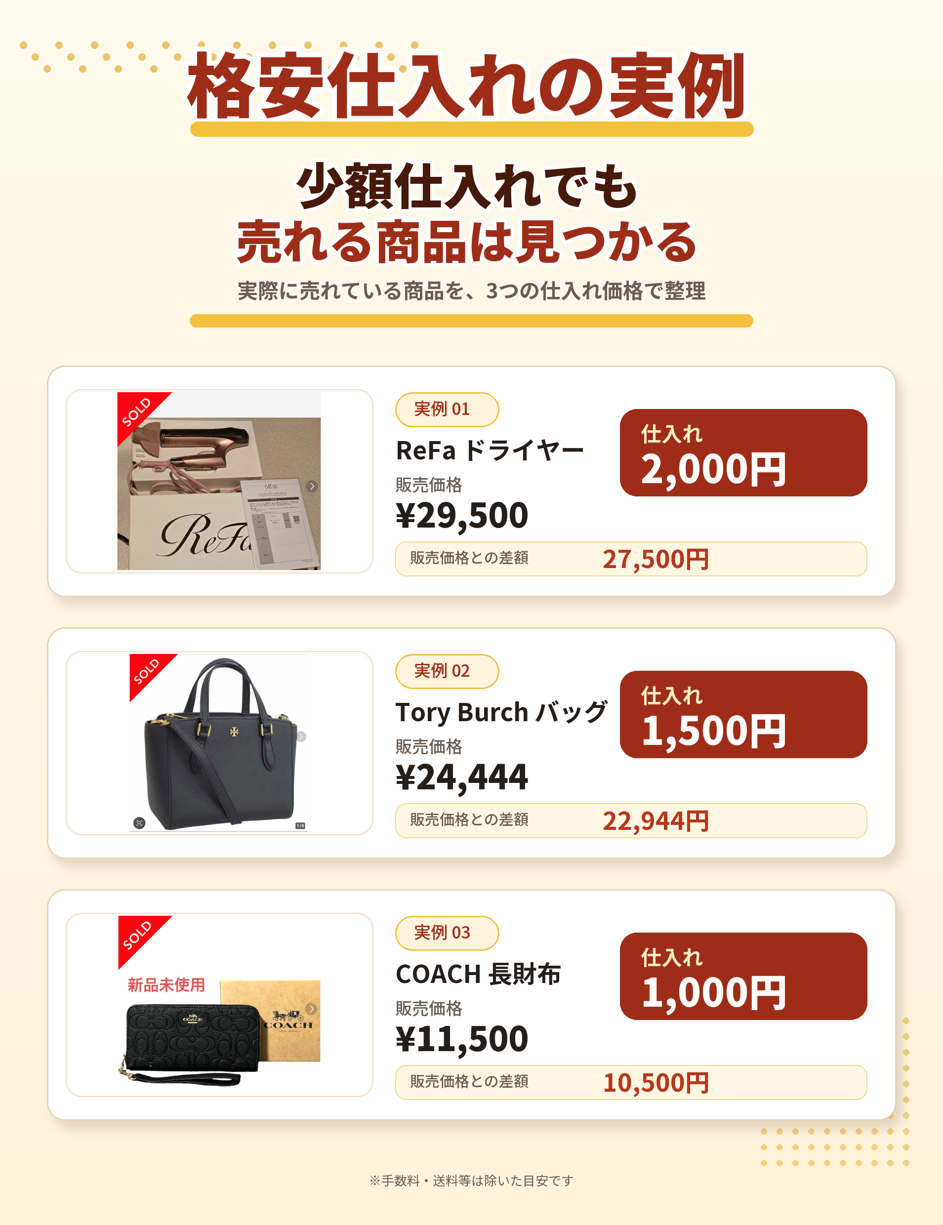 格安仕入れの実例